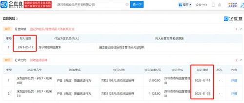 起底女孩充电被电击事件 涉事适配器制造商曾多次因产品不合格被罚，现已被列入经营异常名录