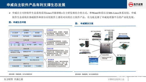 计算机行业深度研究报告 CPU生态价值与机遇研究