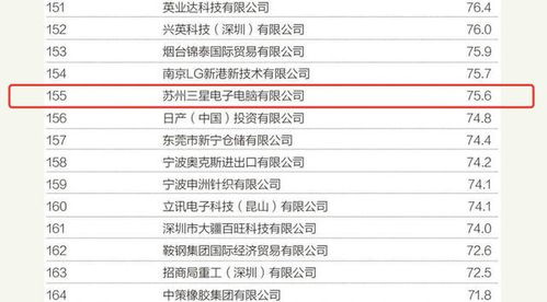 裁员停产，苏州三星电脑工厂生变 计算机软硬件产业转型的阵痛与反思