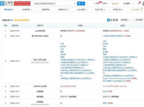 腾讯战略投资Convert Lab，深化数字营销与软硬件整合布局